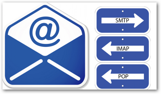 تعلم الفرق بين بروتوكولات البريد الإلكتروني POP, IMAP, SMTP