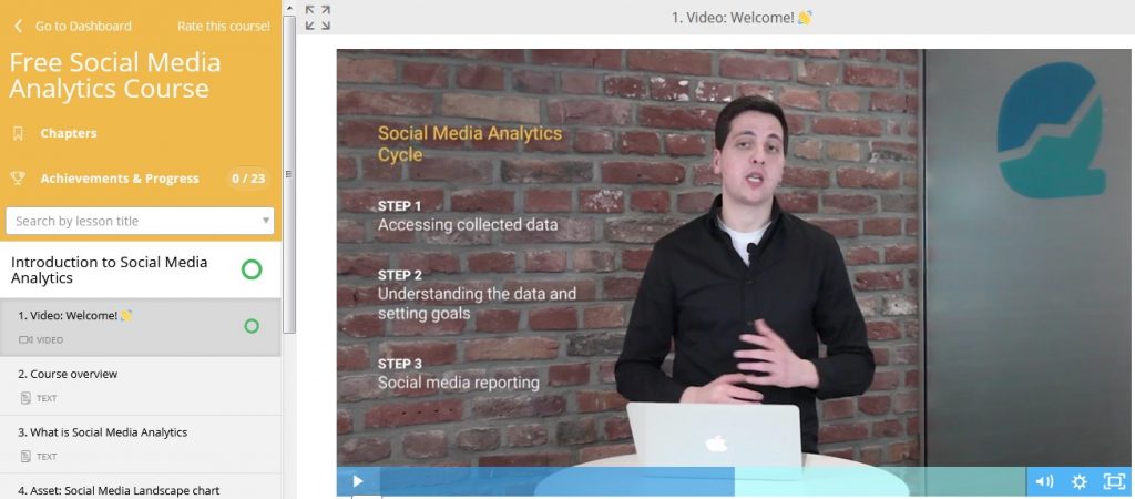 تحليلات وسائل التواصل الاجتماعي Social Media Analytics