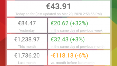 لأصحاب-التطبيقات-المستقلة-إليكم-تطبيق-my-app-earnings-لتتبع-أرباحك-من-تطبيقاتك