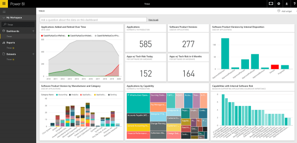 صفقة اليوم.. احترف تحليل البيانات باستخدام إكسل و Power BI مع خصم 97%